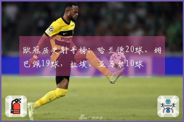 欧冠历史射手榜：哈兰德20球、姆巴佩19球，杜埃、亚马尔10球